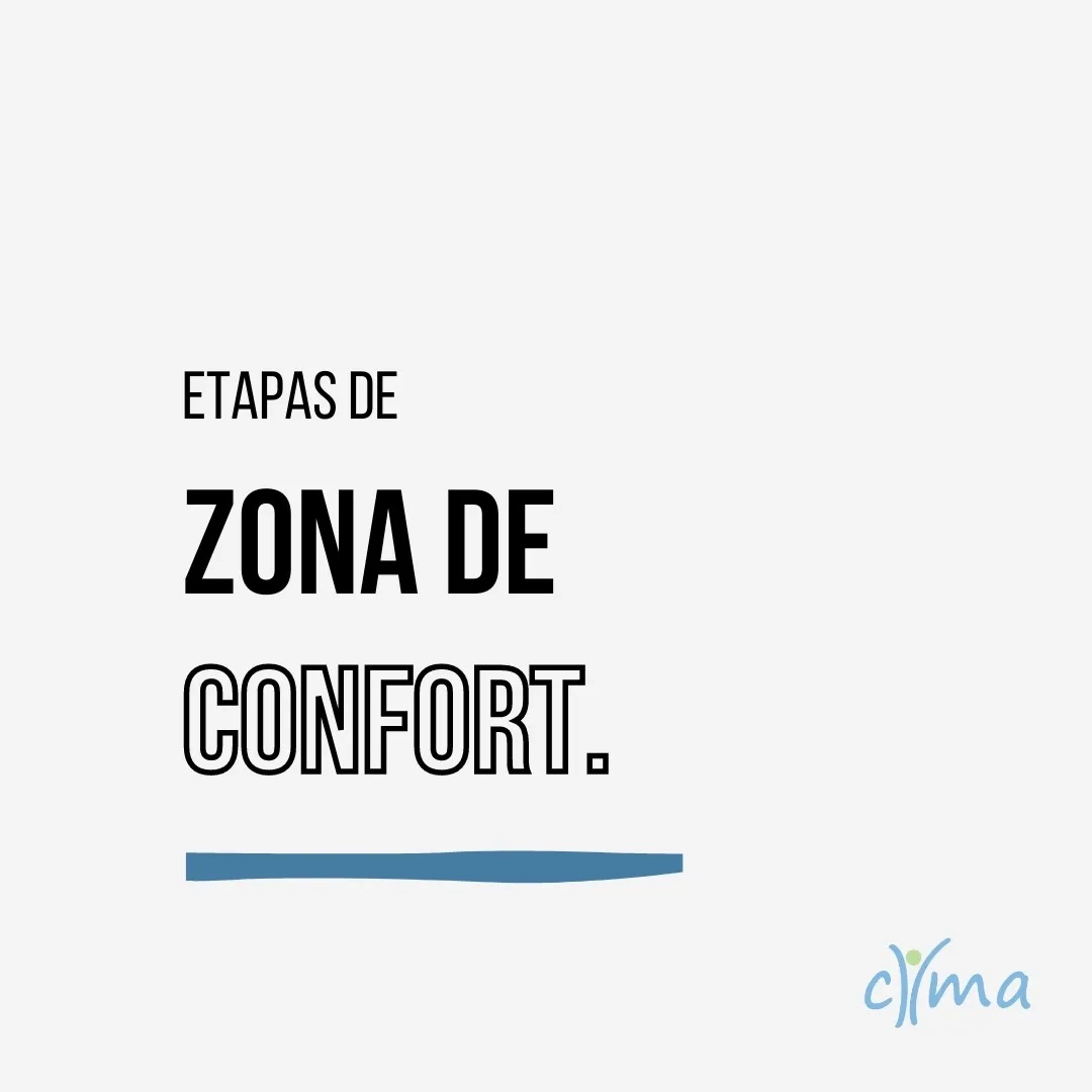 Etapas de Zona de Confort – CIMA