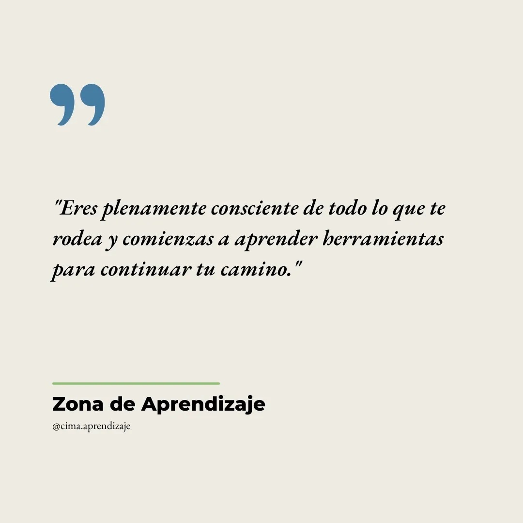 Zona de Aprendizaje – CIMA